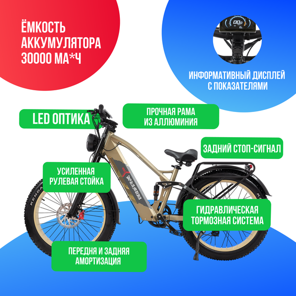Электровелосипед Yokamura Dyna 2500W (52V/30Ah) - Military Khaki фото №3