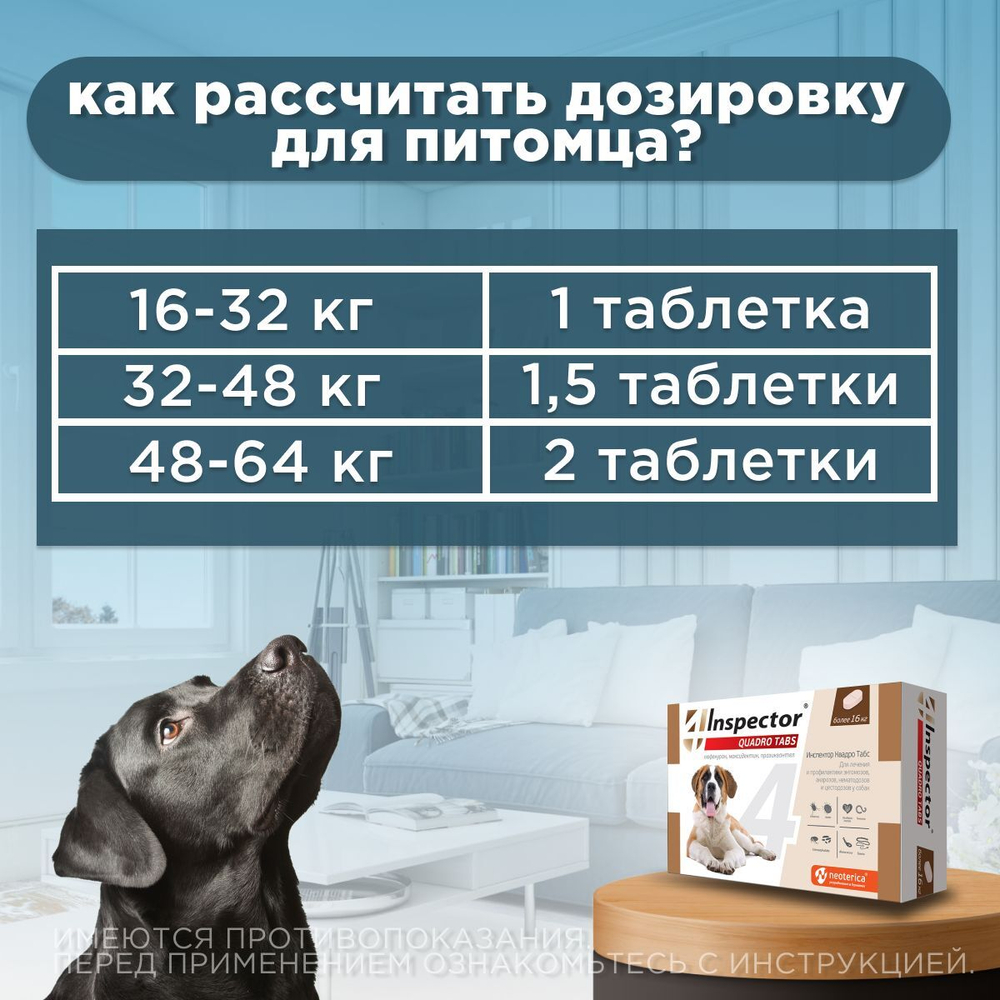 Таблетки от блох, клещей и гельминтов Inspector (Инспектор Квадро Табс) для собак более 16кг (4 таблетки)