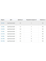 Монофильная леска для рыбалки SUNLINE TROUTIST STREAM ROMAN 150M 10LB/#2.5