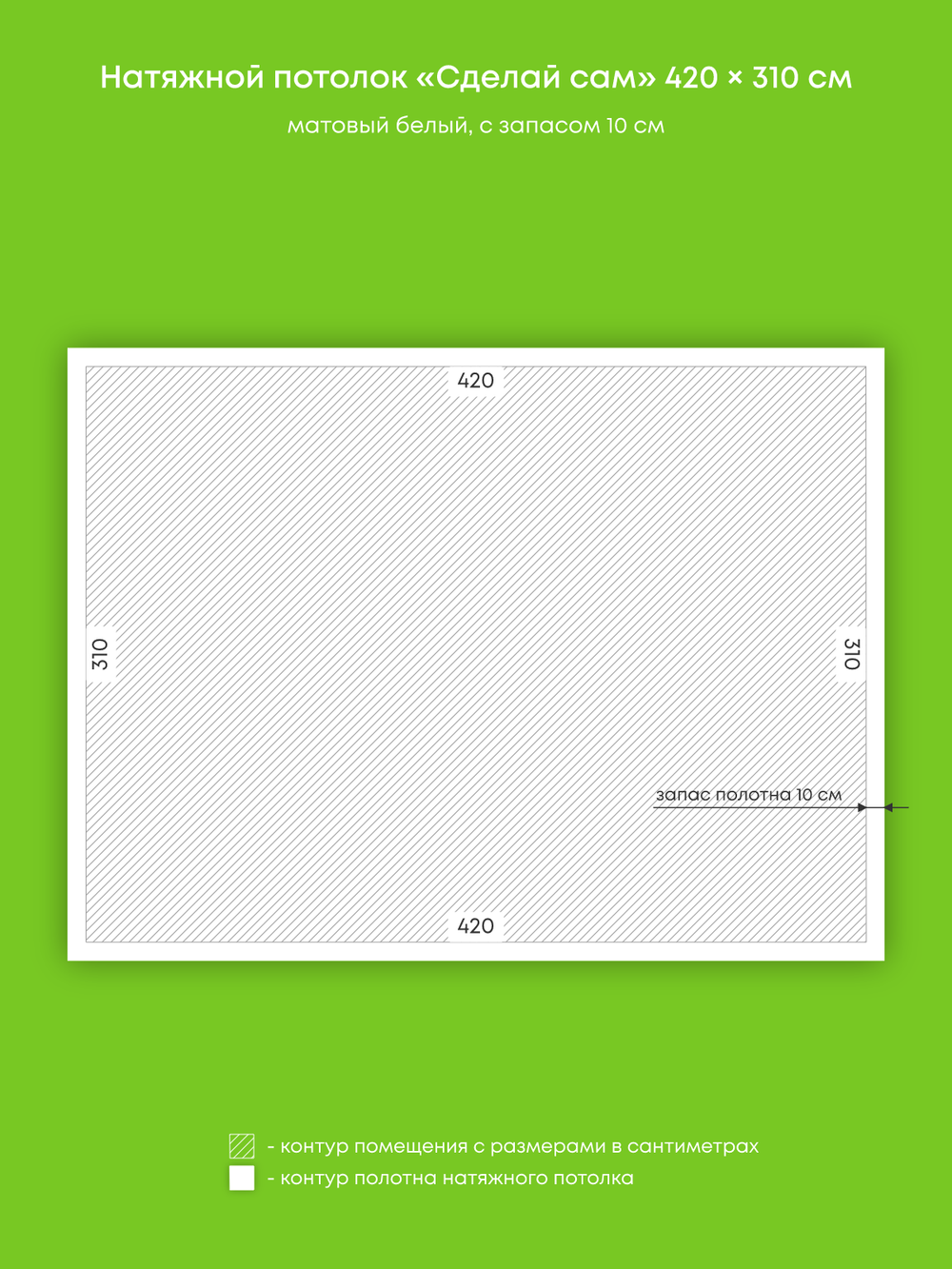 Натяжные потолки 5.3 м2, 13 м2, 0.3 м2