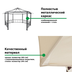Шатер садовый Green Glade Gexagon Big Beige (сторона 250 см, площадь 16 м²)