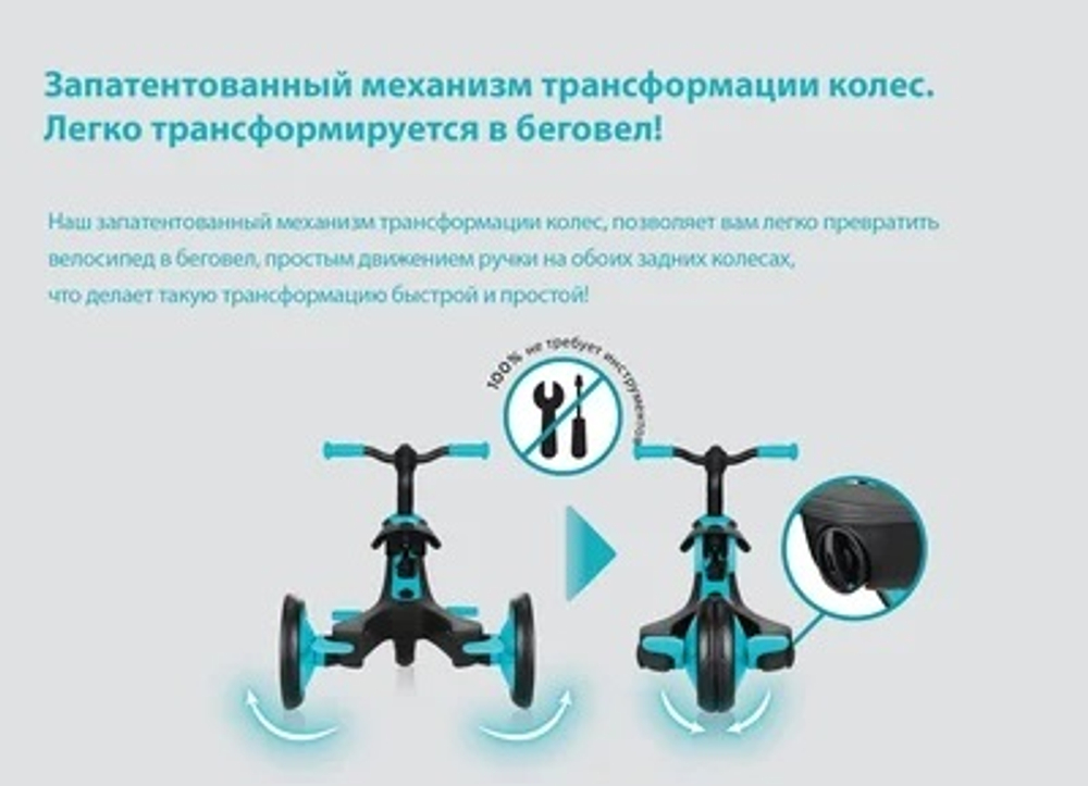 Велосипед-беговел Globber Trike Explorer 3 в 1