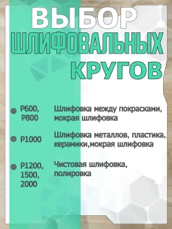 Шлифовальные круги 125мм на липучке, 12 штук