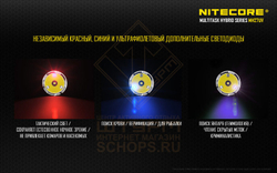 Фонарь Nitecore MH27UV Ultraviolet
