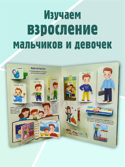 Энциклопедия с окошками (ЦК) КАК Я РАСТУ