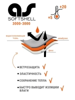 Ветровка софтшелл