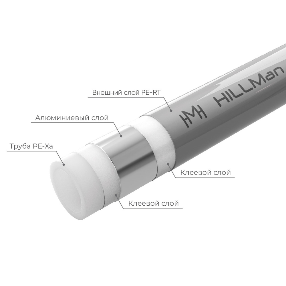 Труба универсальная из сшитого полиэтилена HillMan Stabil 16,2 х 2,6 Pe-Xa/Al/PE-RT стабил ST-PEXA-1626