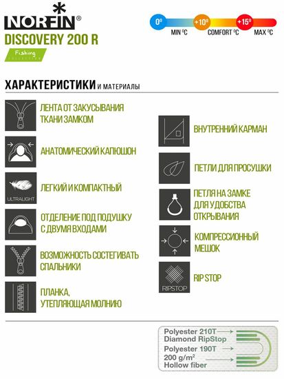 Спальник NORFIN Discovery 200