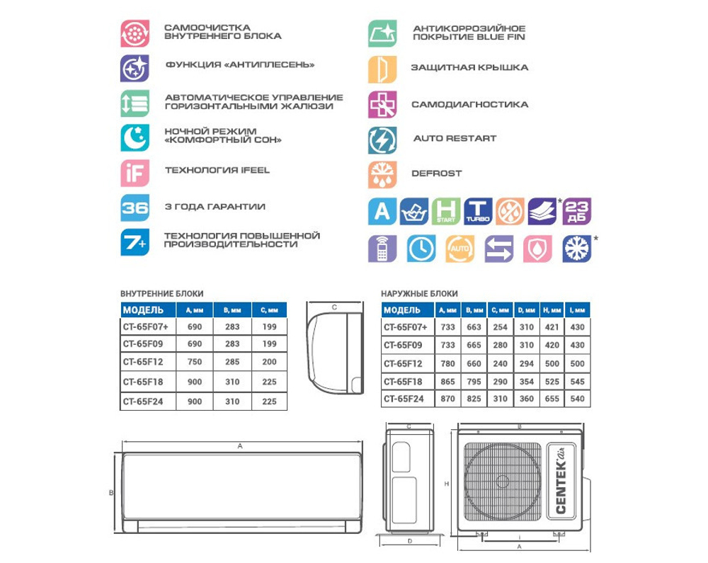 Сплит система CENTEK CT-65F18 (F series)