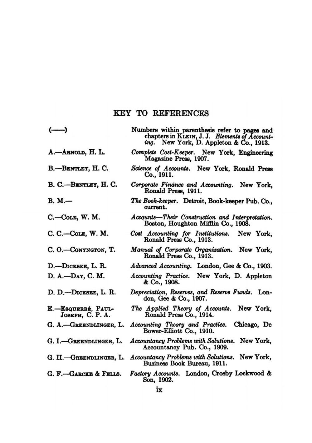 Student's Handbook of Accounting. Solutions to Questions in Theory of Accounts, Practical Accounting, and Auditing Contained in Elements of Accounting | Joseph J. Klein