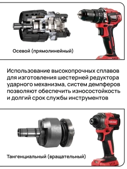 Набор инструментов аккумуляторных Worcraft XCUBE030 (Дрель шуруповерт 20В, Винтоверт ударный 20В) подарок мужчине на день рождения