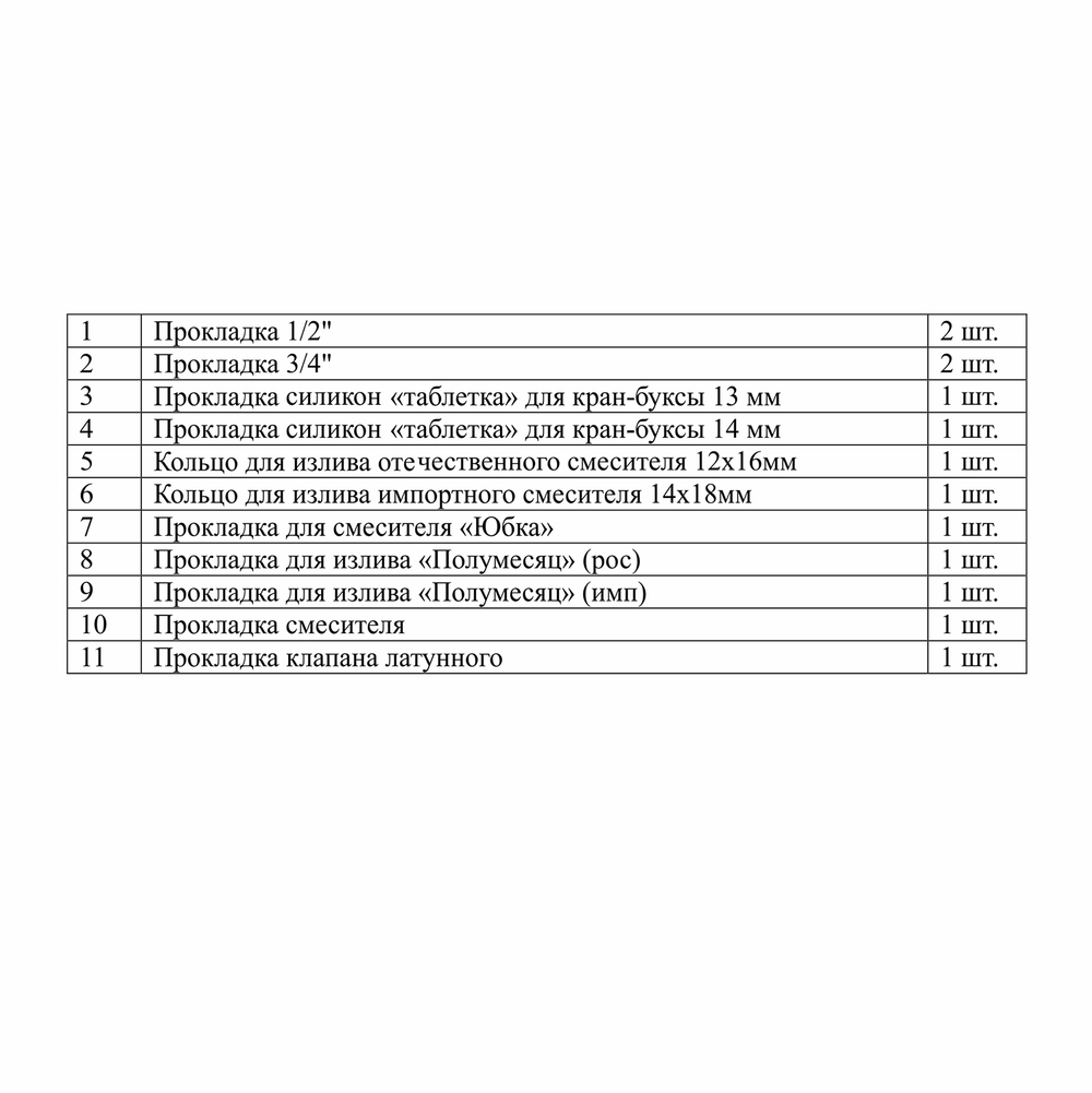 Рем.набор "Сантехник" №2 силиконов (смеситель)