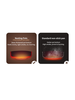 Сковорода туристическая Naturehike, диаметр 20 см, керамическое покрытие