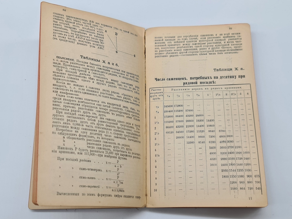 "Вспомогательная книжка для лесничих и лесовладельцев". Сост. Ф. Арнольд. 1897г. - антикварное издание