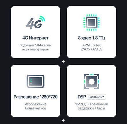 Магнитола для Peugeot 301 / Citroen C-Elysee - Teyes SPRO+ Android 10, ТОП процессор, 4-32, SIM-слот