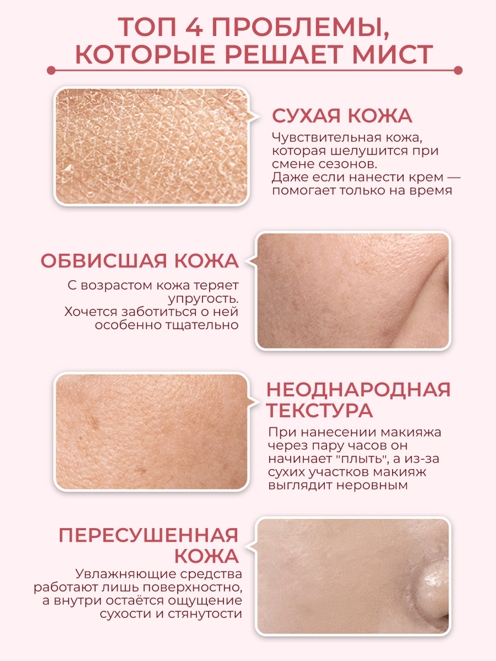 ROA CELL PURE 2500 COLLAGEN MIST, 50 мл