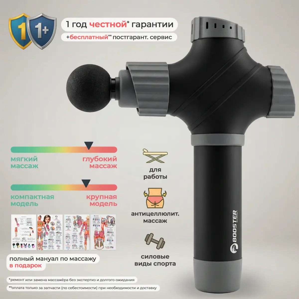 Перкуссионный массажёр Booster A2