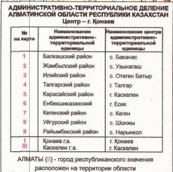 Алматинская область новая 2023 год большая настенная одним листом