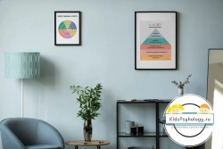 Набор из 6 консультационных плакатов