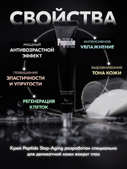 Пептидный крем для кожи вокруг глаз с лифтинг эффектом W.Skin STOP-AGING PEPTIDE EYE CREAM, 30ml