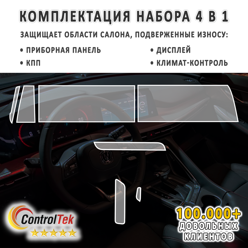 Changan CS35 PLUS (2021) - комплект защитных пленок 4 в 1. Пленка защитная ControlTek HYBRID со слоем TOP COAT. Толщина: 6 mil. (175 мкм.)
