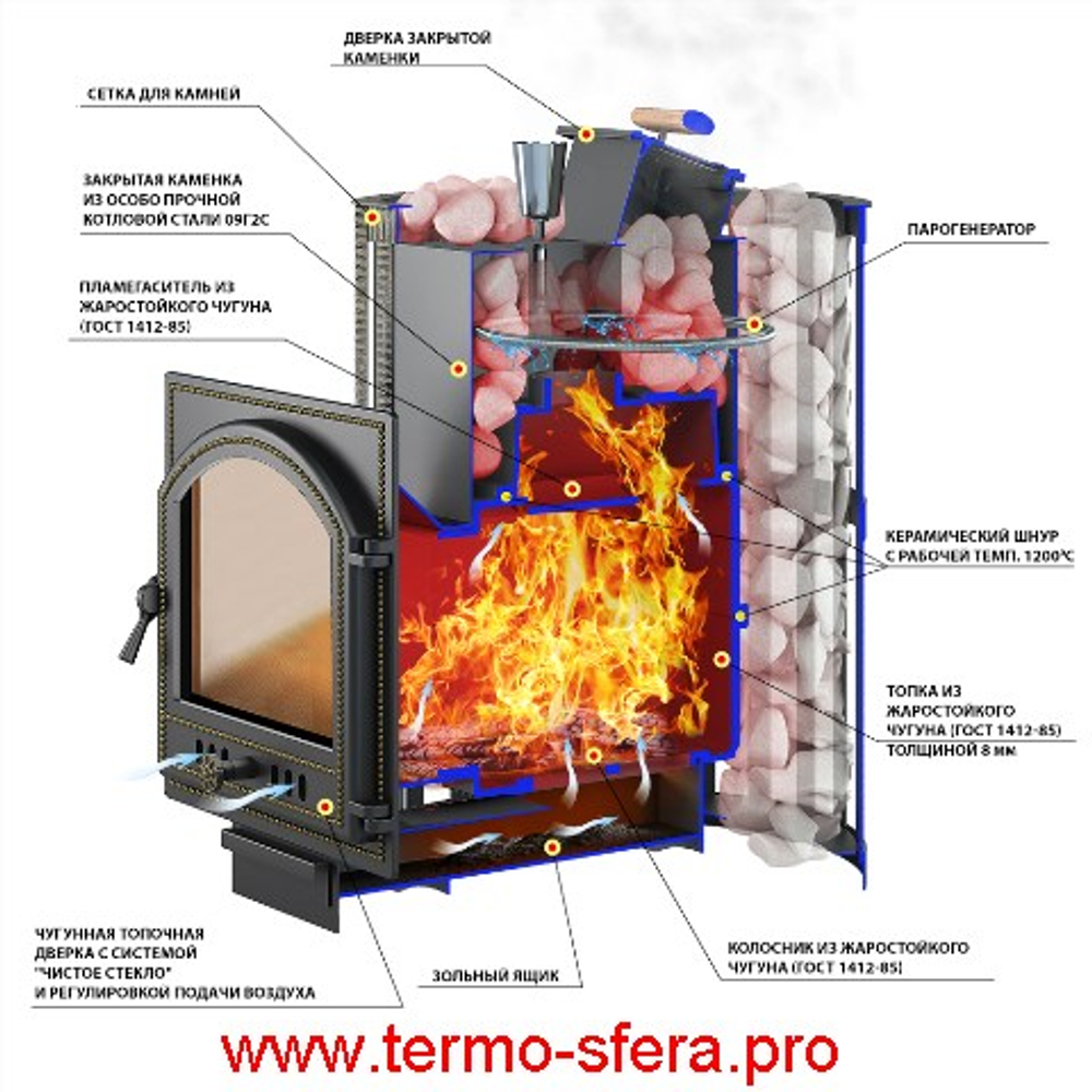 Печь ВЕЗУВИЙ Ураган Стандарт 16 (ДТ-4С)