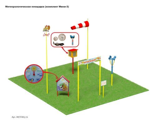 Метеорологическая площадка (комплект Мини - 3)