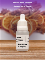 Набор отдушек "Хиты"