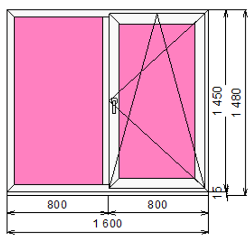 Пластиковое окно 1450 х 1600 ТермА Эко