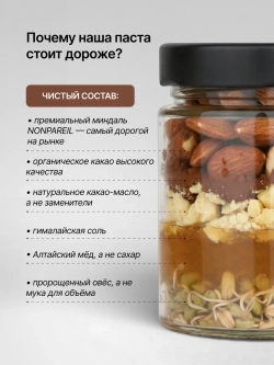 Орехово-шоколадная паста «Миндальное наслаждение», 250г