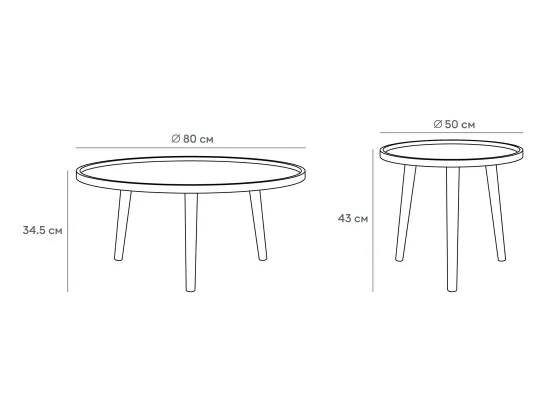 Набор журнальных столов Focus 571265