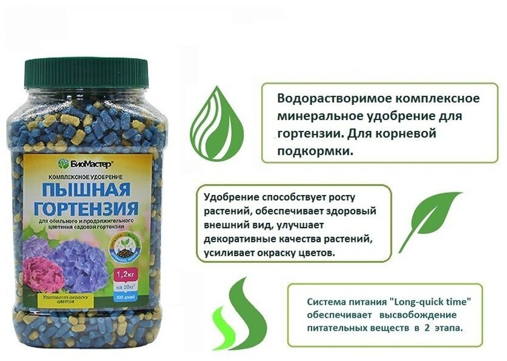 УДОБРЕНИЕ ПЫШНАЯ ГОРТЕНЗИЯ 1,2КГ