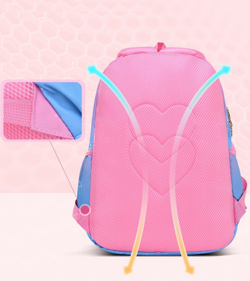 Рюкзак школьный для девочки, голубой