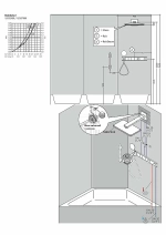 Термостат для душа Hansgrohe RainSelect 15357400