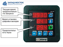 Контроллер управления INDU-22R