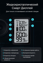 Портативная электростанция Romoss RS300, 300 Вт