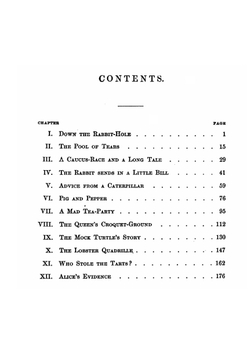 Alice's adventures in Wonderland | C.L. Dodgson