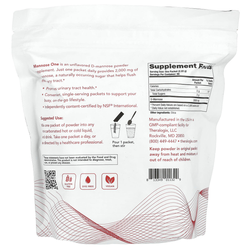 Theralogix, Манноза 1, 90 пакетиков (2,22 г) каждый
