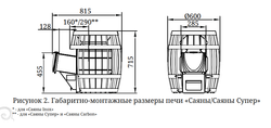 Банная печь TMF Саяны Супер Inox ДА размеры