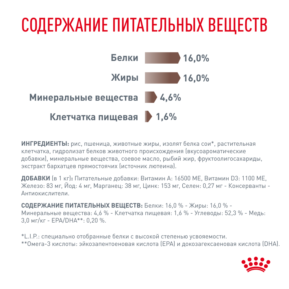 Royal Canin Hepatic Canine Гепатик канин Корм сухой диета для собак для поддержания функции печени 12кг