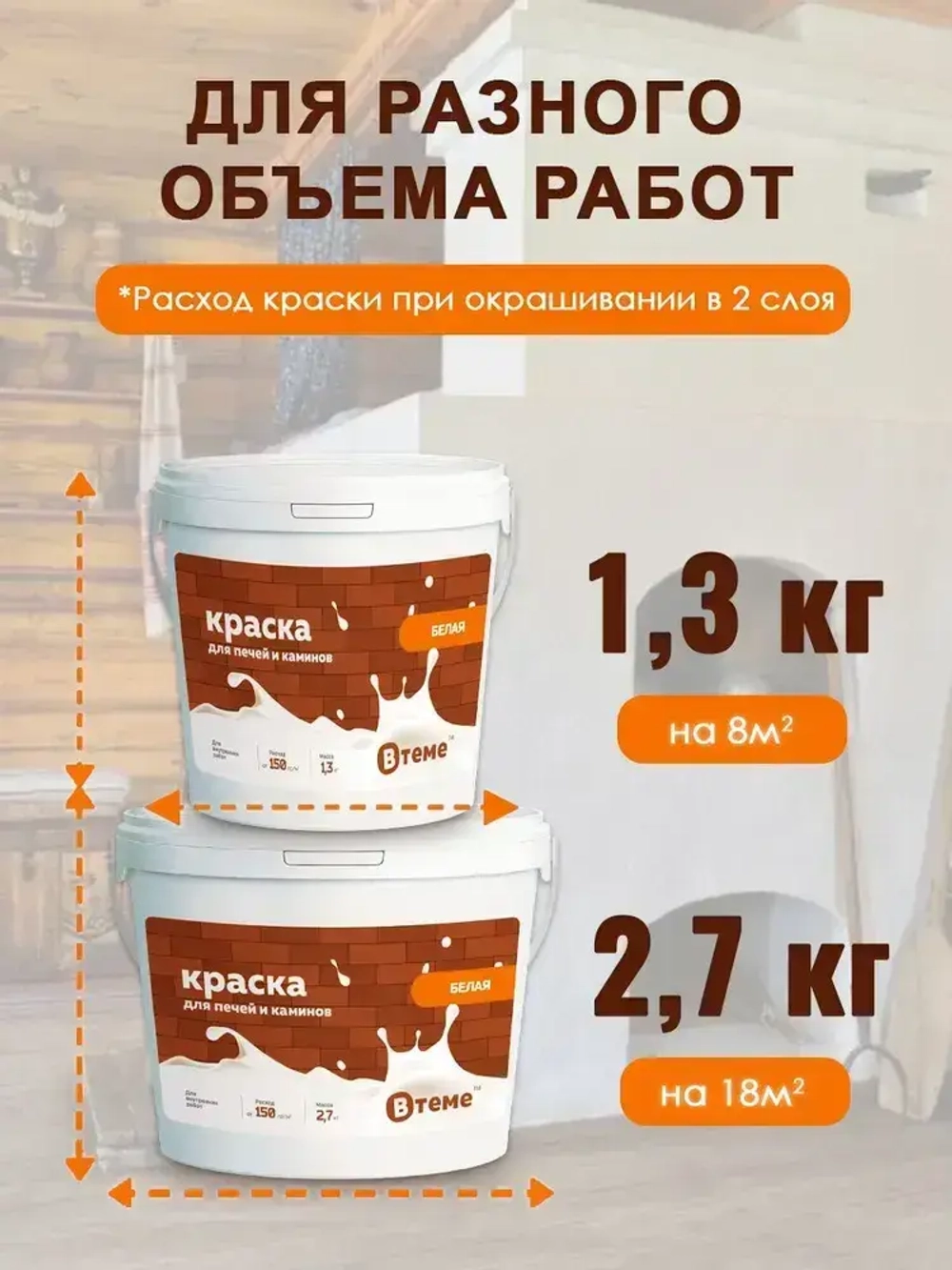ВТеме Краска для печей и каминов термостойкая акриловая без запаха белая матовая 2,7кг