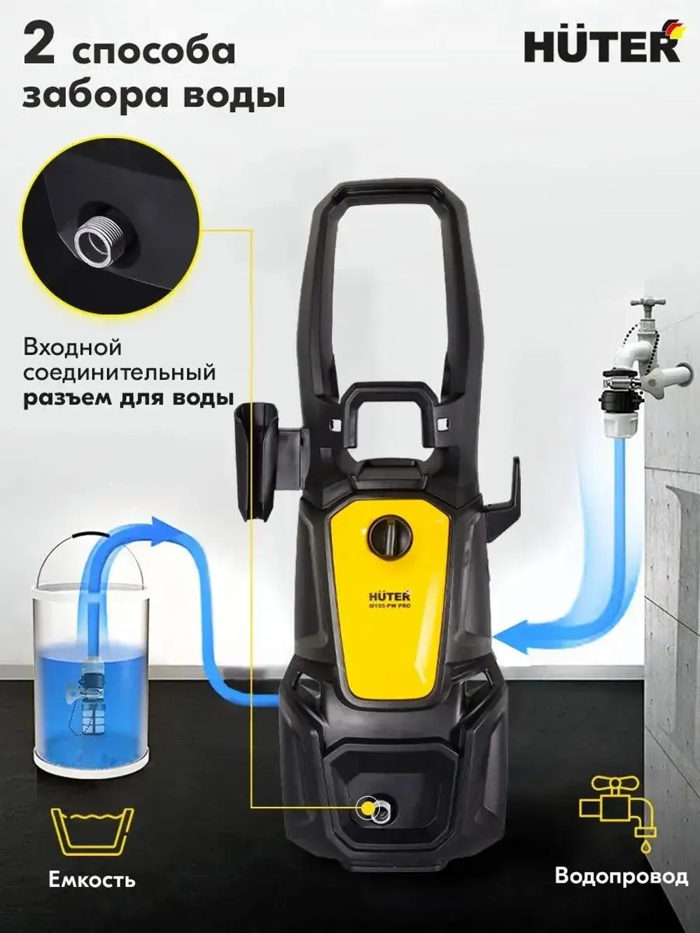 Мойка высокого давления Huter M195-PW-PRO