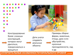 Thinkertoy набор для группы 4-5 лет