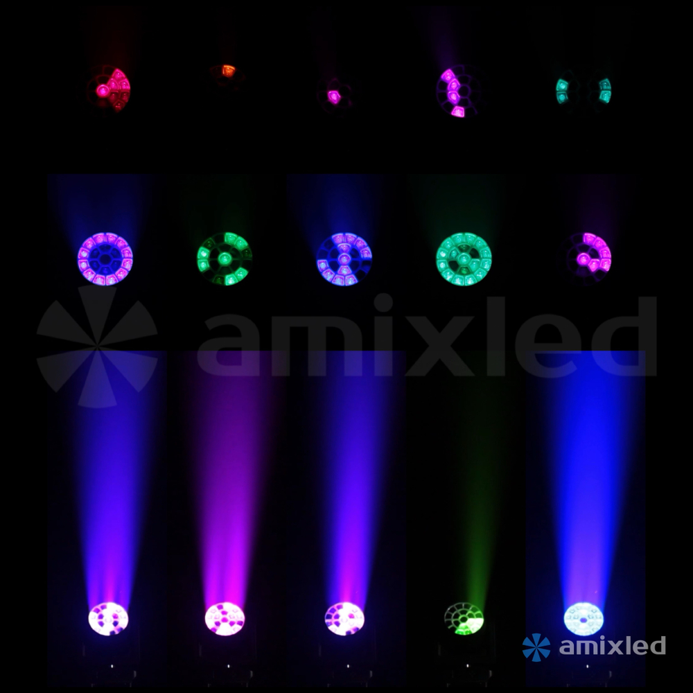 Световой прибор Amixled Argo WASH 19x50W IP66