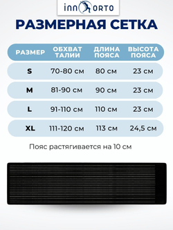 Бандаж послеоперационный для брюшной стенки, поясничный бандаж после родов