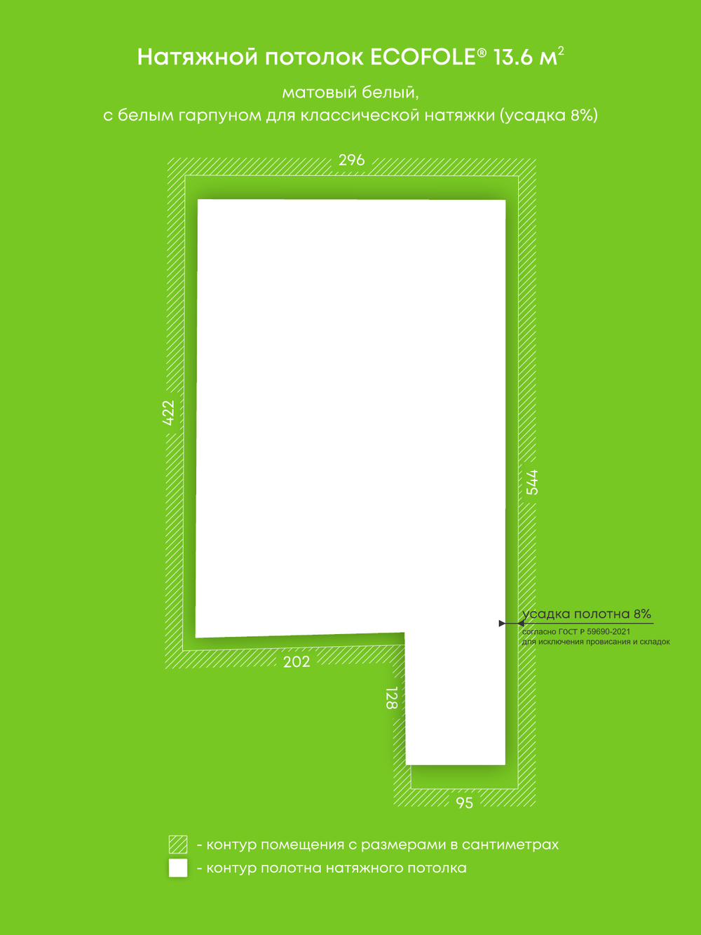 Матовый натяжной потолок 13.6 м2
