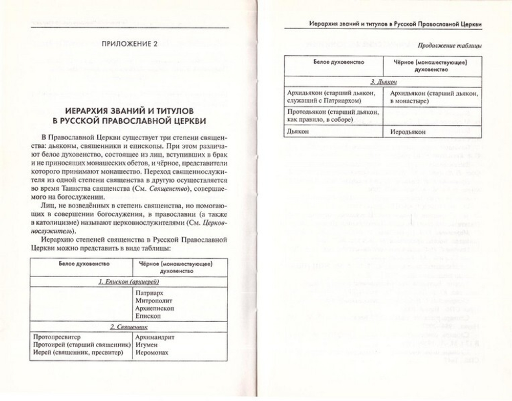 Словарь православной лексики в русской литературе XIX-XX вв