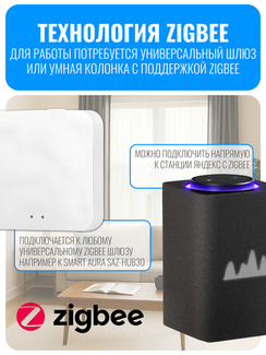 Умный ZigBee датчик температуры и влажности Smart Aura