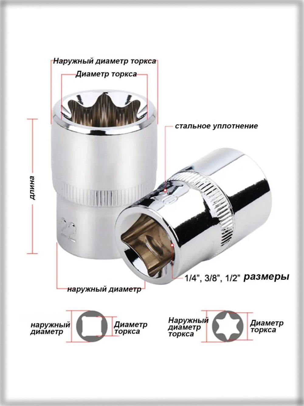 Набор головок звездочек 14 шт, торцевые головки для автомобиля набор Е-профиль ,1/4, 1/2, 3/8, звёздочки