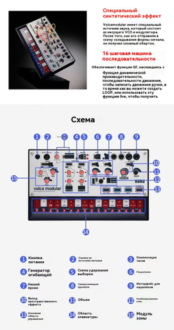 KORG VOLCA-FM2 Тройная полифоническая цифровая FM-система